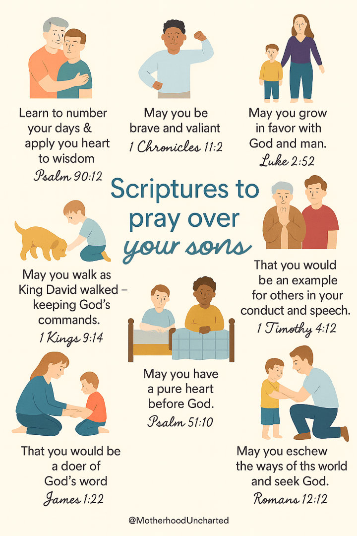 Scriptures to Pray Over Your&nbsp;Sons